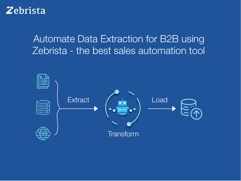 Automate Data Extraction for B2B using the Zebrista data extraction tool