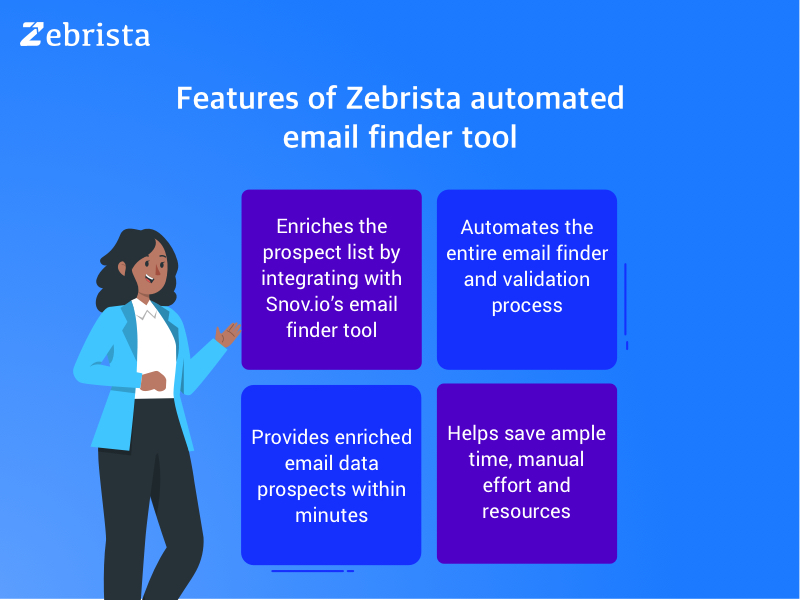 features of zebrista automated snovio email finder tool