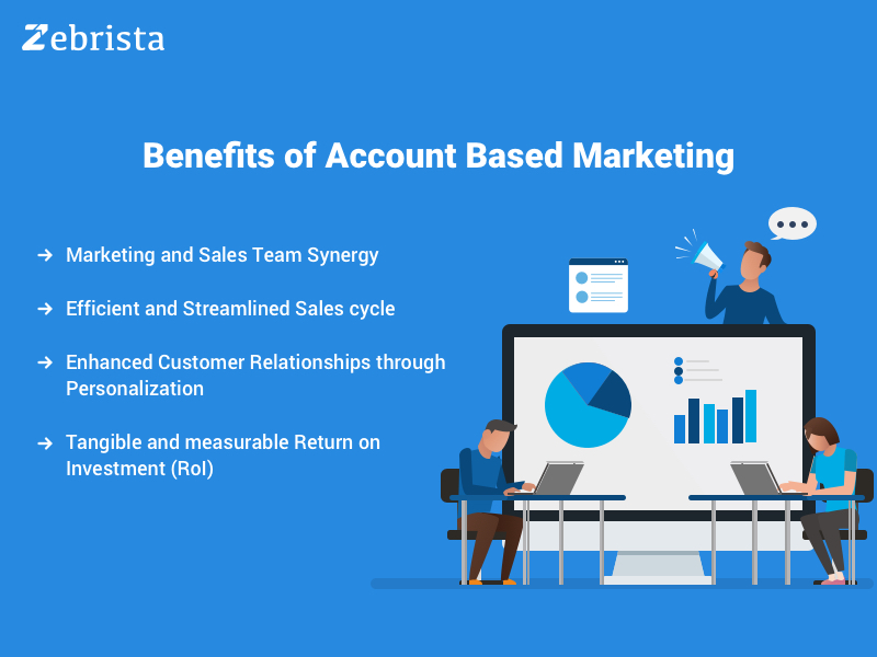 zebrista benefits of account based marketing abm in b2b sales