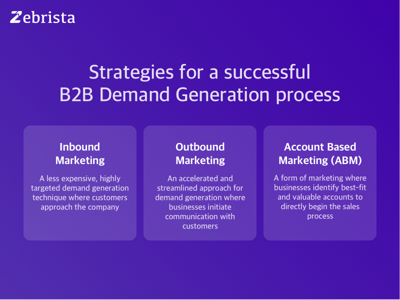 top 3 essential strategies for a successful b2b demand generation process sales